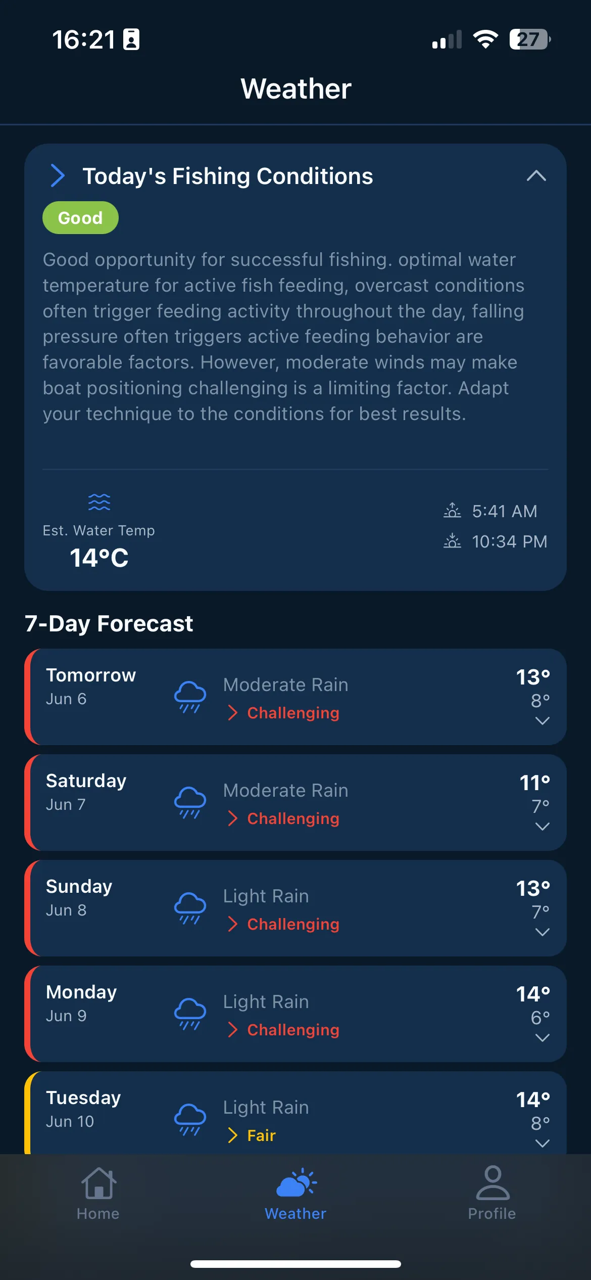UK fishing weather forecast showing conditions for British rivers